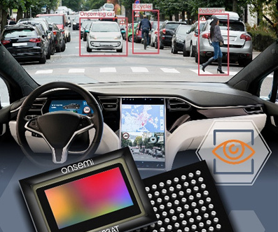 硬件在环仿真（HIL）对于自动驾驶来说有何意义？